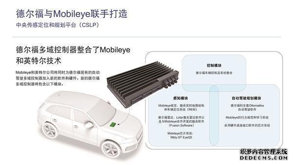 自動駕駛,德爾福,Mobileye,CSLP 自動駕駛,德爾福,Mobileye,CSLP