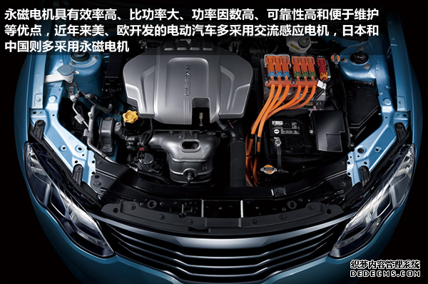 新能源汽車,驅動電機 新能源汽車,驅動電機