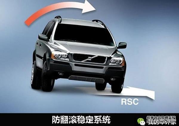 汽車配置 汽車配置