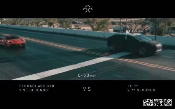 樂視汽車,Faraday Future 樂視汽車,Faraday Future